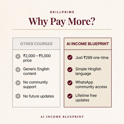 The 30-Day AI Income Blueprint